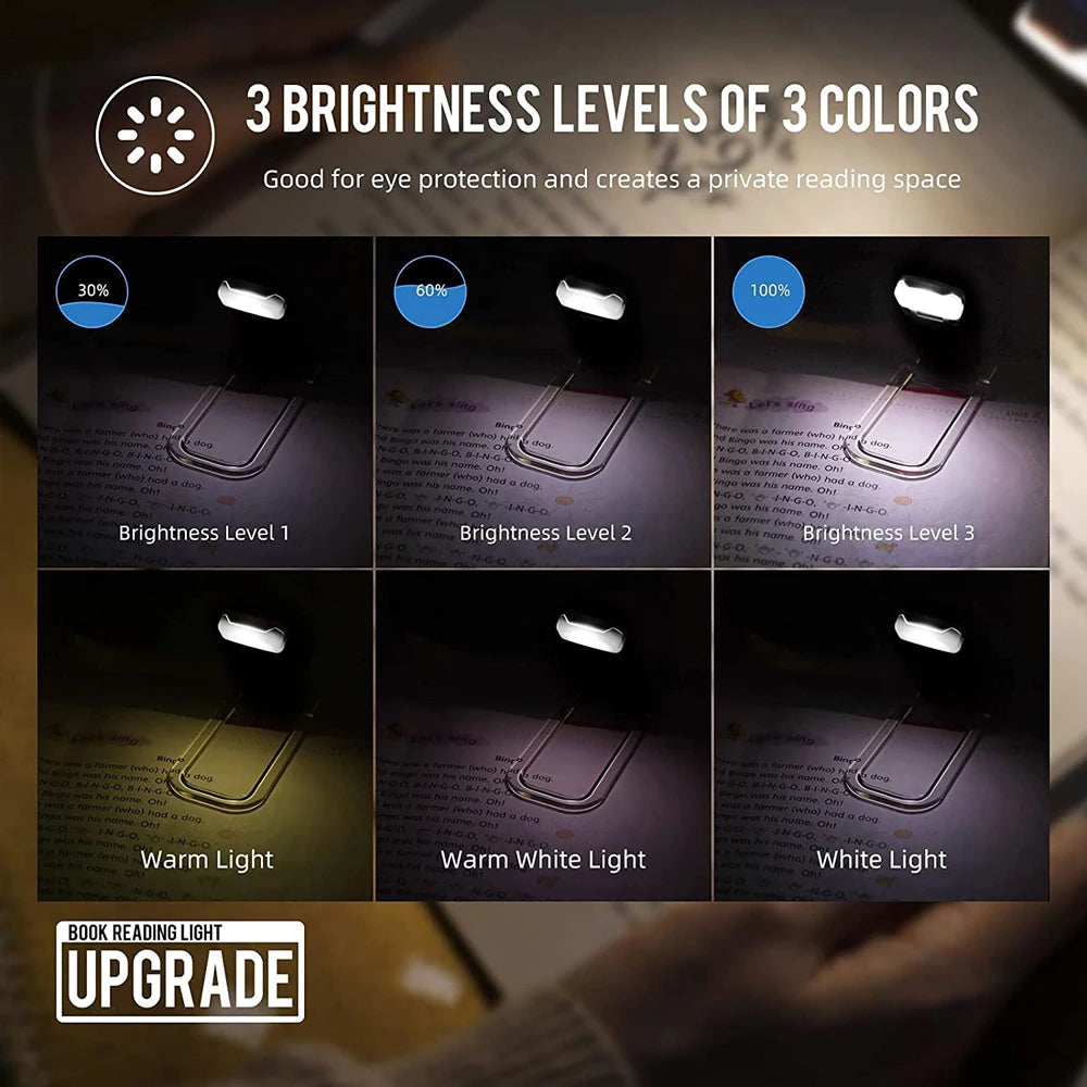 Mini Light Reading Clip Light LED Small Night Light USB Charging Adjustable Brightness Eye Protection Portable