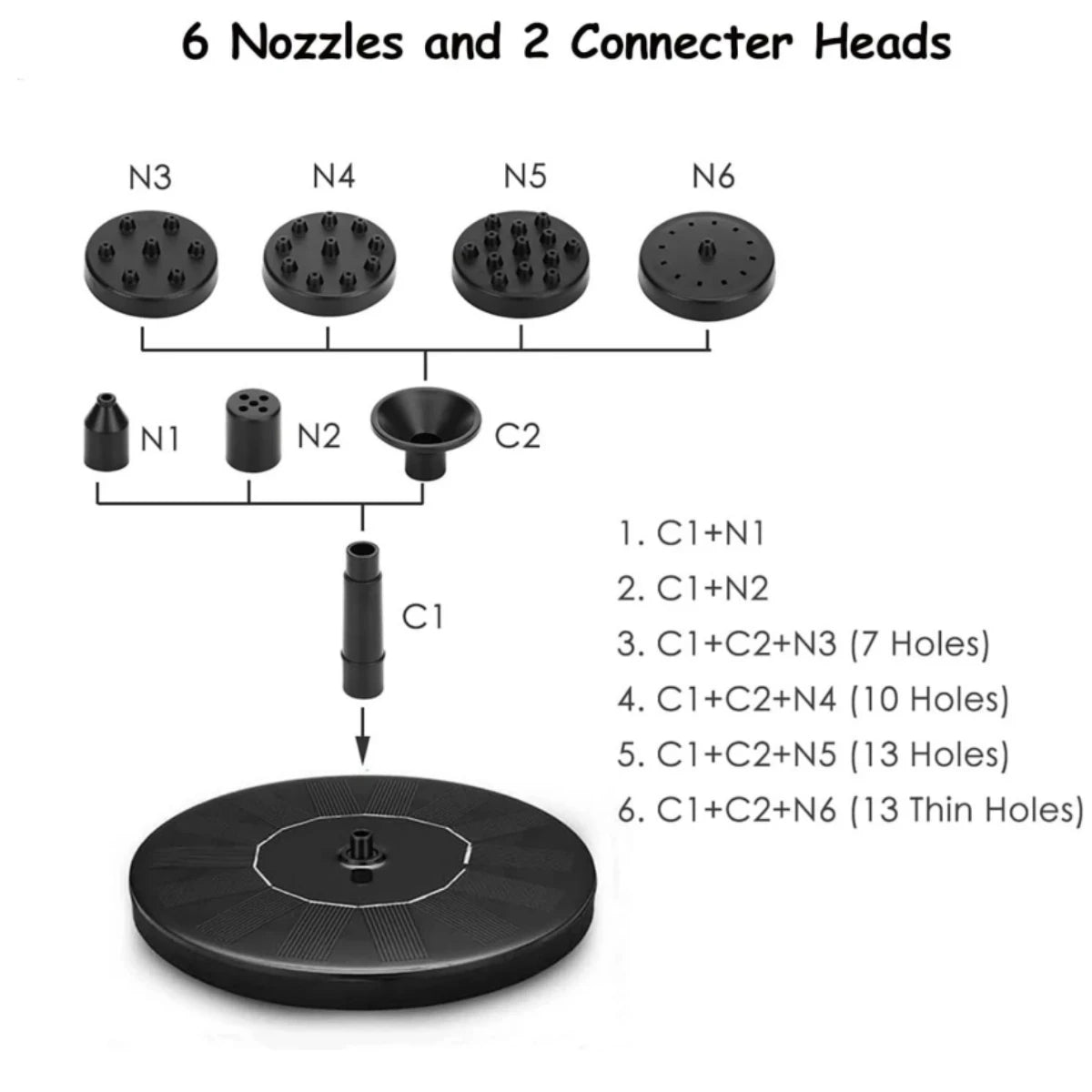 Solar Water Fountain Pool Pond Waterfall Fountain Garden Supplies Decoration Outdoor New Mini Solar Powered Fountain Bird Baths