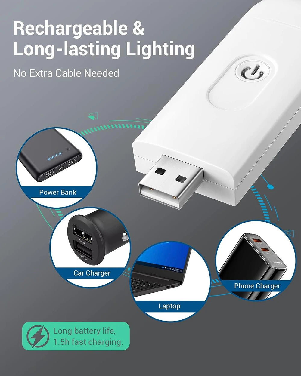 Mini Light Reading Clip Light LED Small Night Light USB Charging Adjustable Brightness Eye Protection Portable