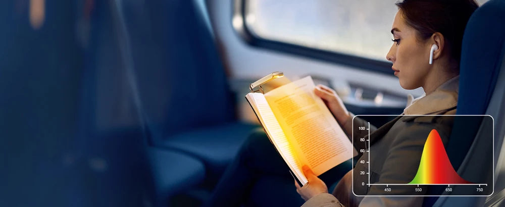 Mini Light Reading Clip Light LED Small Night Light USB Charging Adjustable Brightness Eye Protection Portable