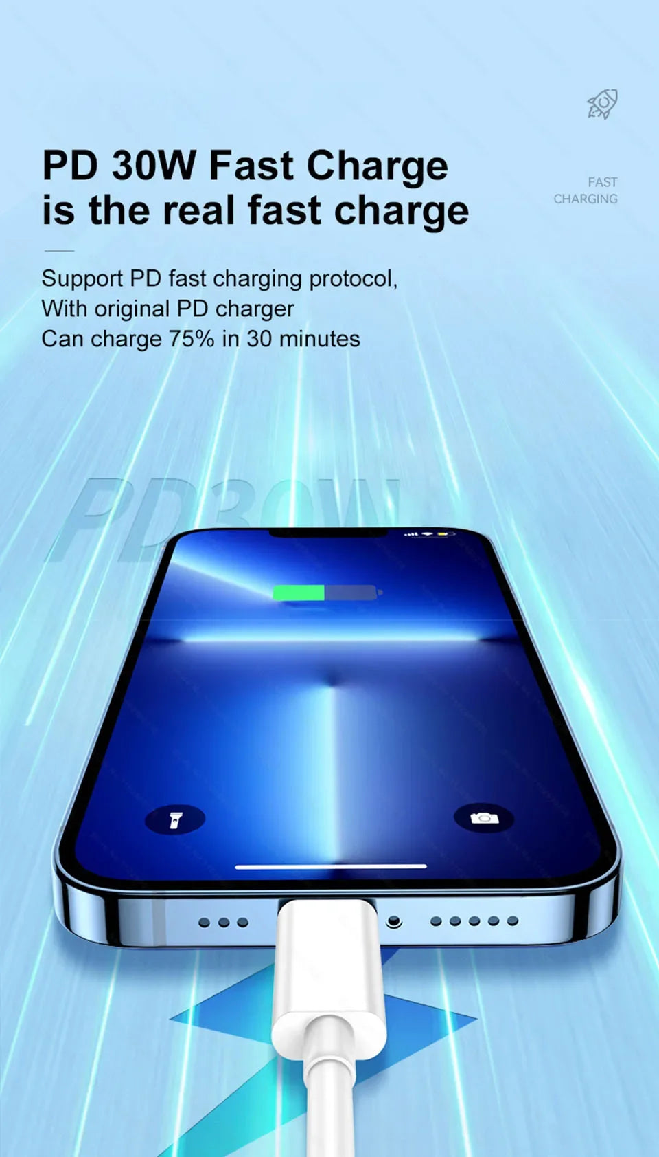 5-1pcs 30W Fast Charging Cable For Apple iPhone 13 12 11 14 Pro Max Mini USB C Cable For X XR XS MAX 7 8 14 Plus 6 Accessories